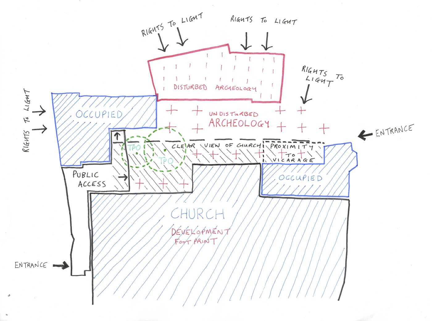 constraints sketch2.jpg